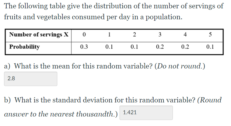 Solved The following table give the distribution of the | Chegg.com
