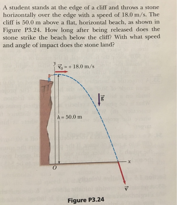 Solved A student stands at the edge of a cliff and throws a