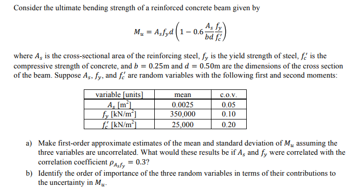 Consider the ultimate bending strength of a | Chegg.com