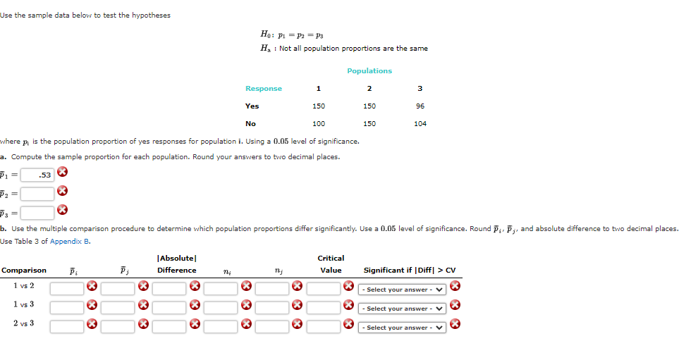 Solved Use the sample data below to test the hypotheses | Chegg.com