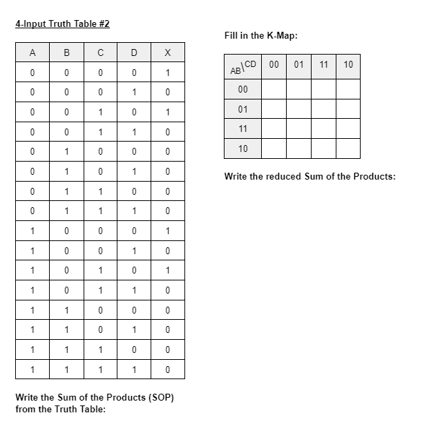 Solved 4-Input Truth Table #2Write the Sum of the Products | Chegg.com