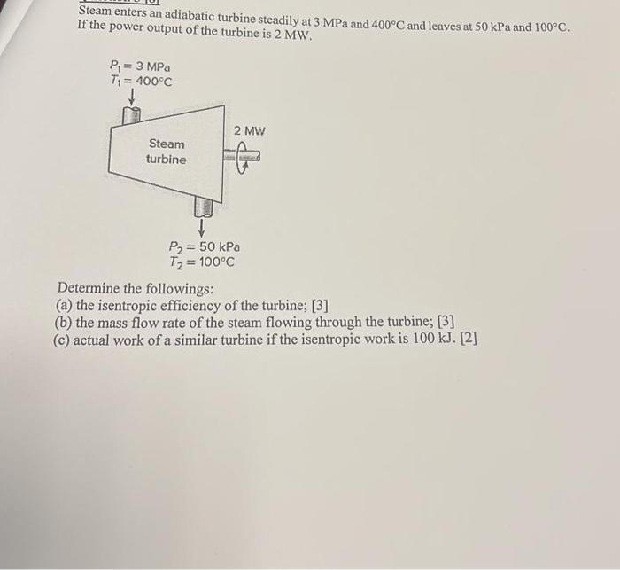 Solved Steam Enters An Adiabatic Turbine Steadily At 3MPa | Chegg.com