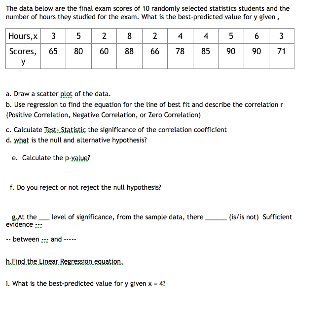 Solved The Data Below Are The Final Exam Scores Of 10 | Chegg.com