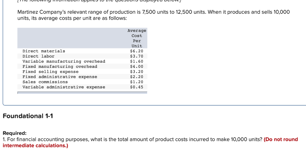 Solved Martinez Company's relevant range of production is