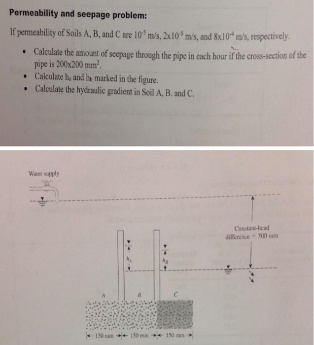 Solved Permeability and seepage problem: If permeability of | Chegg.com