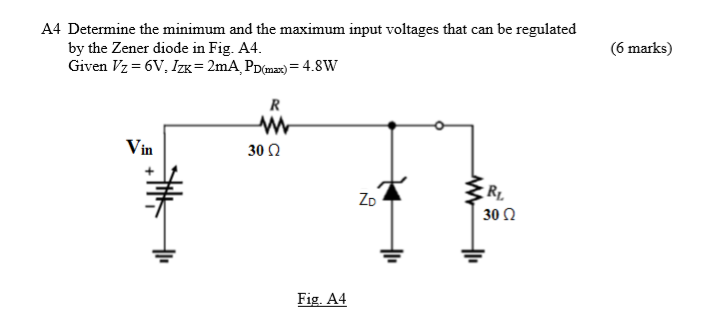 Solved A4 Determine the minimum and the maximum input | Chegg.com