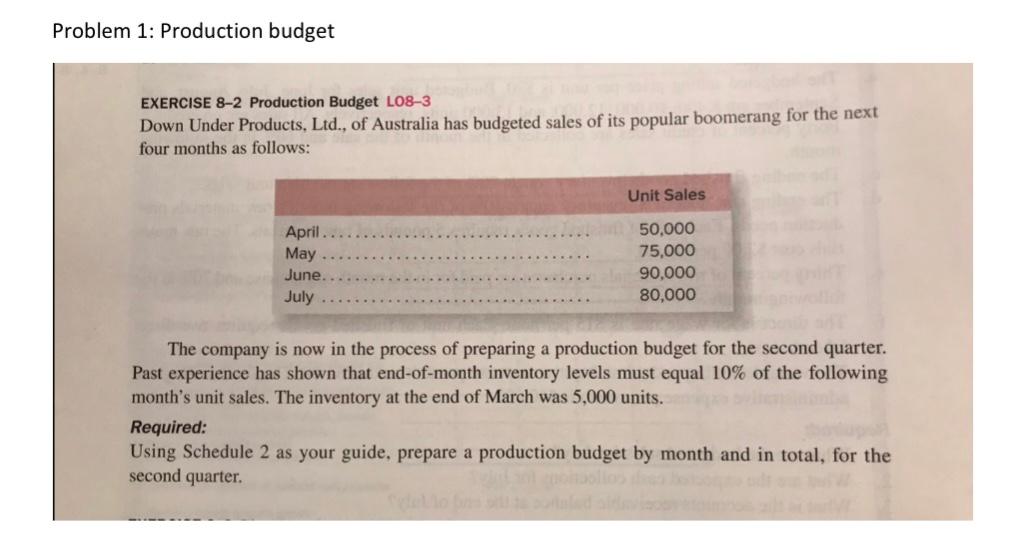 code 8 part 2 production budget