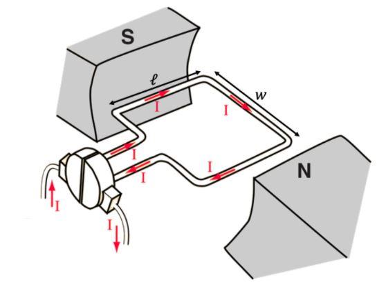 Solved A DC battery is connected to a wire loop through a | Chegg.com