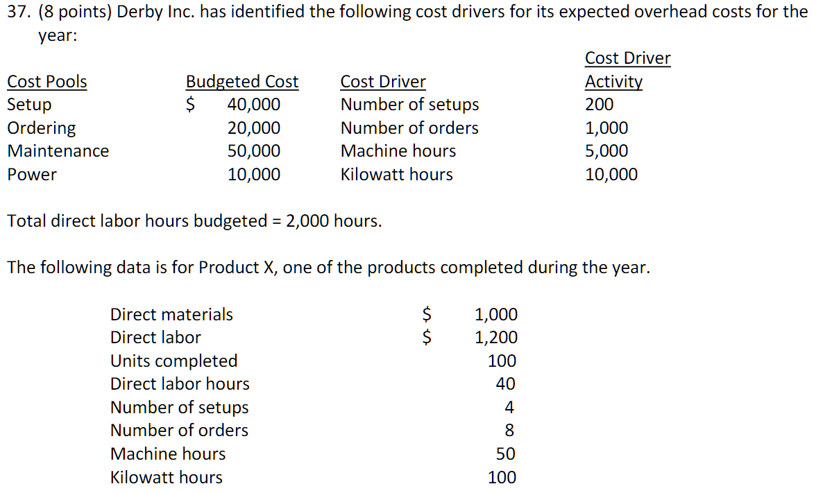 Solved 37 a. Using ActivityBased cost drivers to