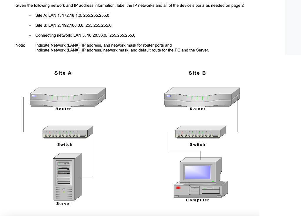 solved-given-the-following-network-and-ip-address-chegg