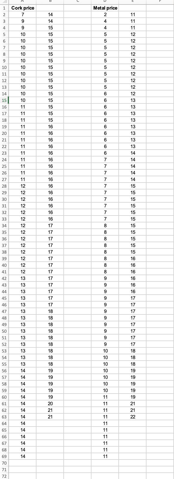 Solved In Desperate need of help! Please show excel | Chegg.com