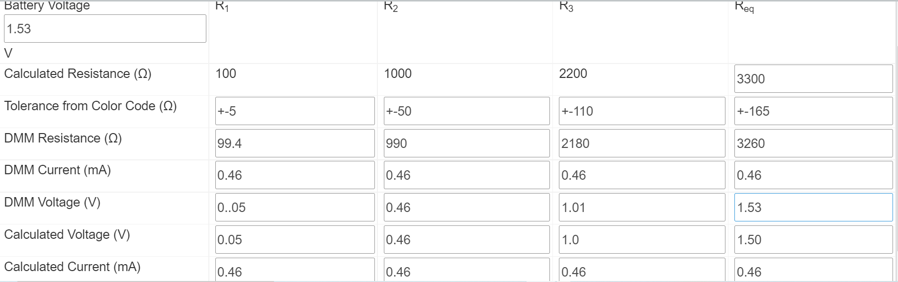 Solved Battery Voltage R1 R2 R3 Rea 1.53 V Calculated | Chegg.com