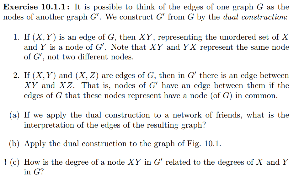 Solved Exercise 10.1.1: It is possible to think of the edges | Chegg.com