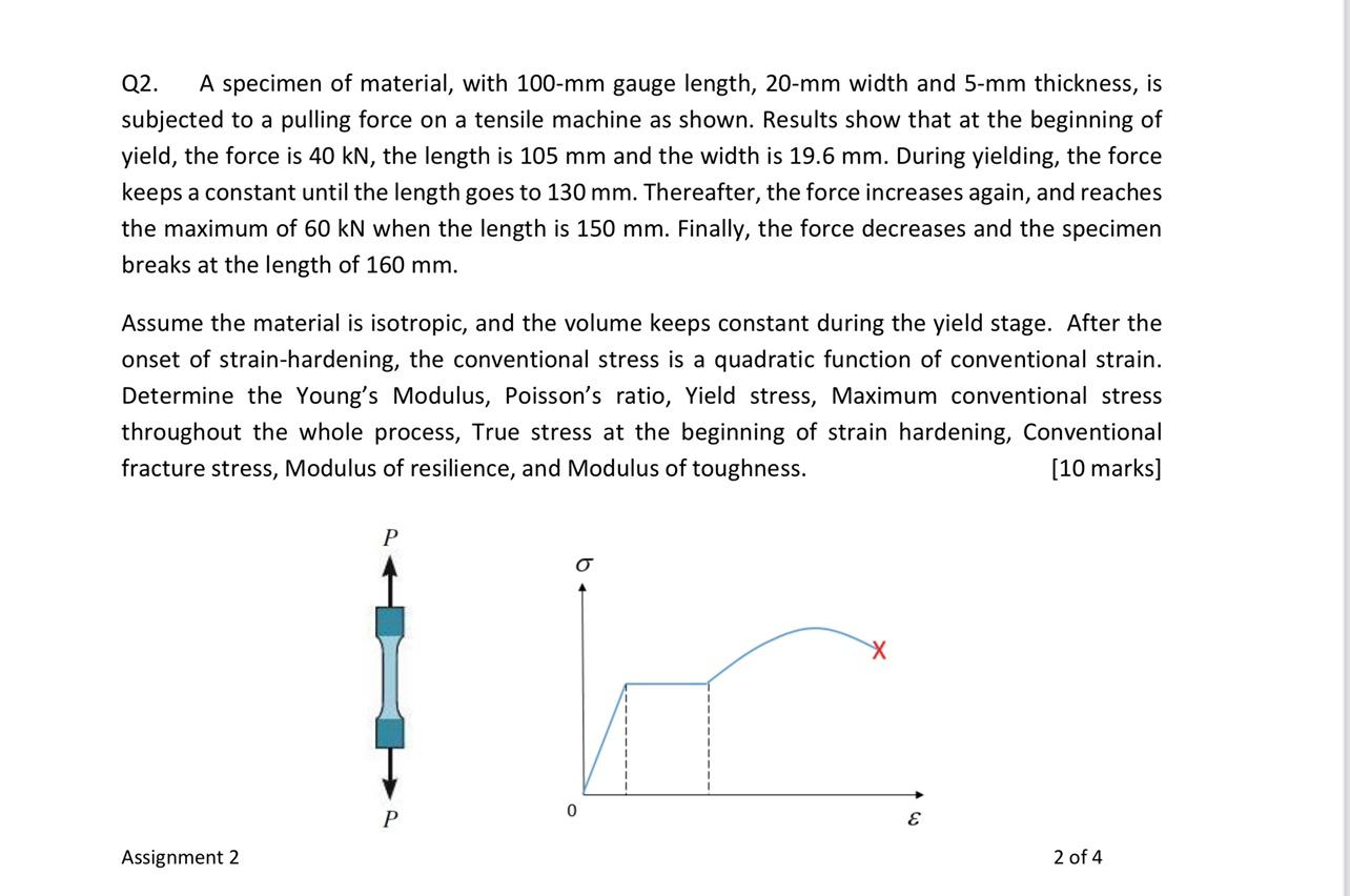 Solved Q2. A specimen of material, with 100−mm gauge length, | Chegg.com