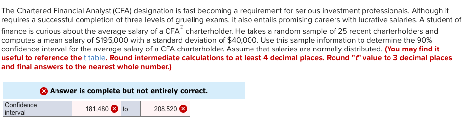 solved-the-chartered-financial-analyst-cfa-designation-is-chegg