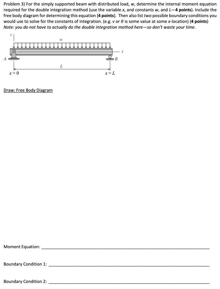 Solved Problem 3) For the simply supported beam with | Chegg.com