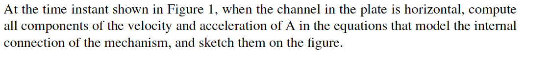 At the time instant shown in Figure 1, when the | Chegg.com