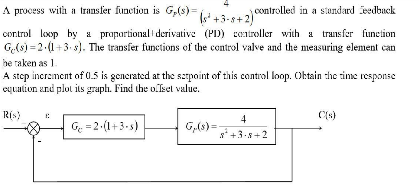 Solved A process with a transfer function is | Chegg.com