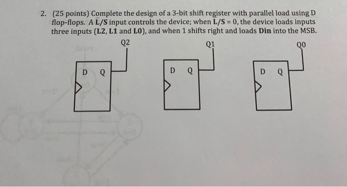 Solved 2. (25 points) Complete the design of a 3-bit shift | Chegg.com