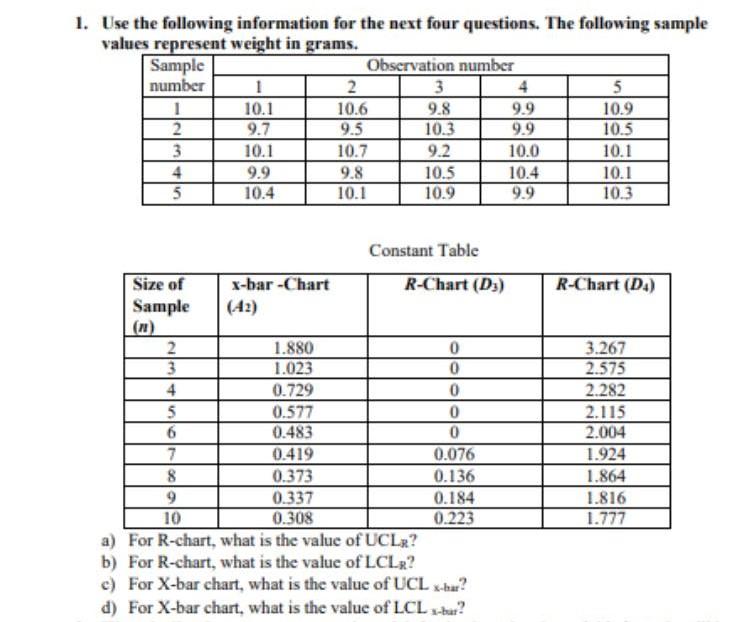 Solved 1. Use the following information for the next four | Chegg.com