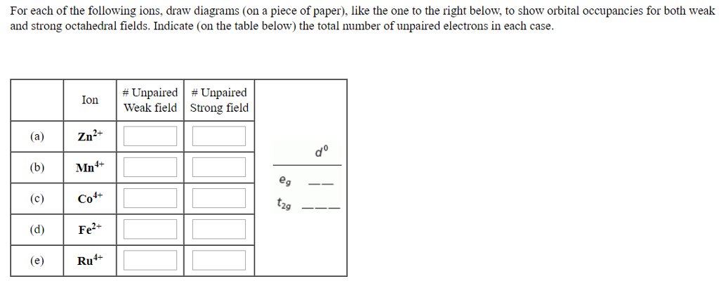 Solved For each of the following ions, draw diagrams (on a | Chegg.com