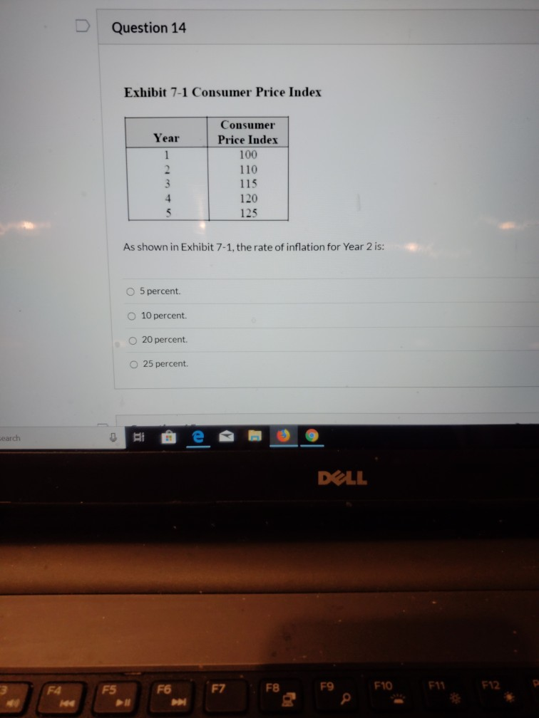 Solved Question 14 Exhibit 7-1 Consumer Price Index Year | Chegg.com