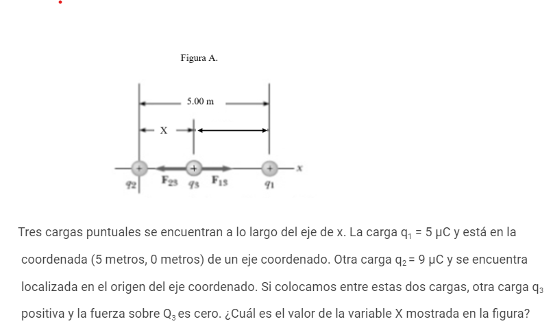 Figura \( \mathrm{A} \). Tres cargas puntuales se encuentran a lo largo del eje de \( \mathrm{x} \). La carga \( \mathrm{q}_{