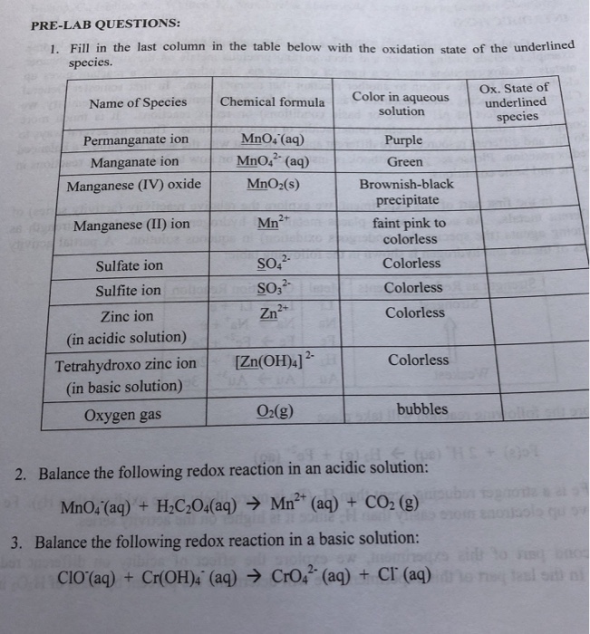 Solved PRE-LAB QUESTIONS: 1. Fill in the last column in the | Chegg.com