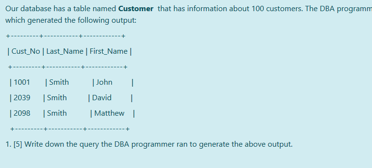 Solved Our database has a table named Customer that has | Chegg.com