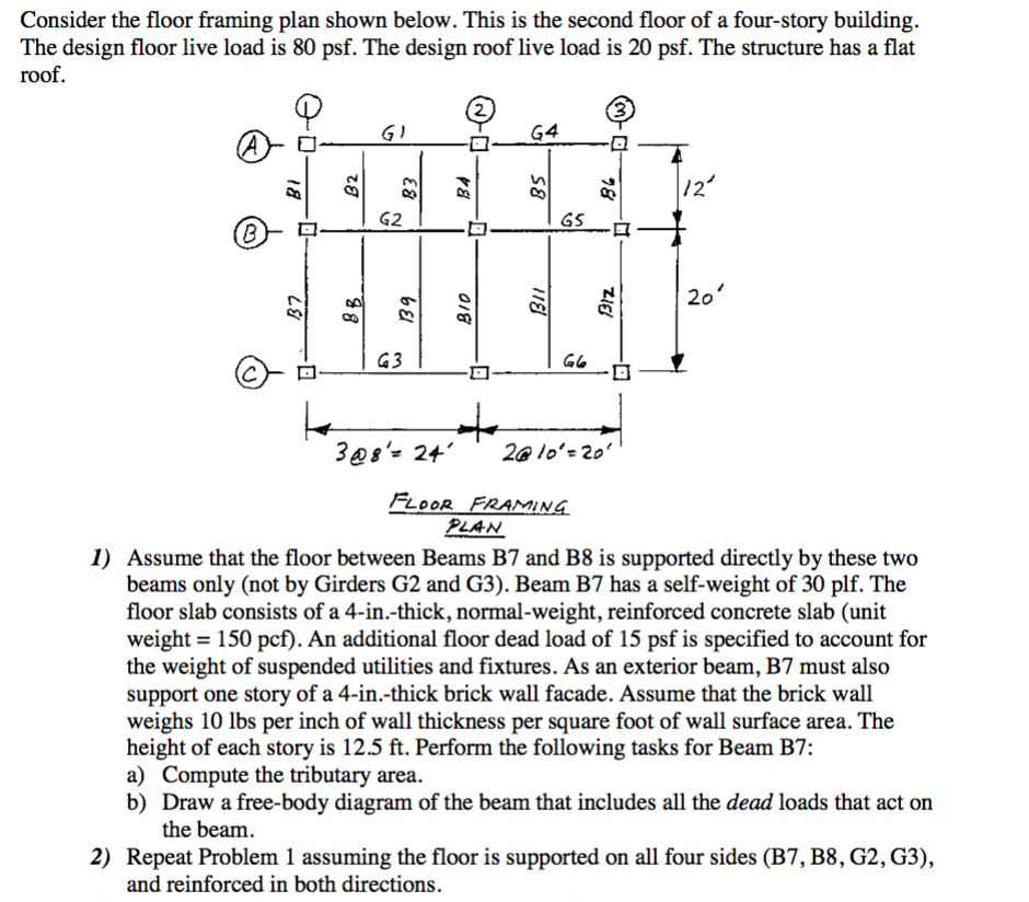 Solved Consider the floor framing plan shown below. This is | Chegg.com