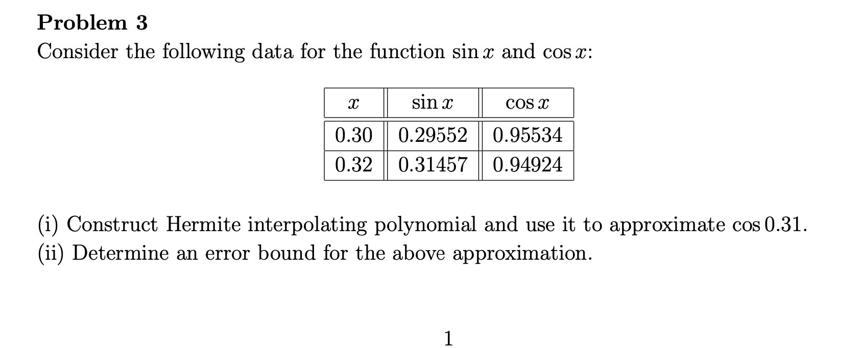 Solved Problem 3 Consider the following data for the | Chegg.com