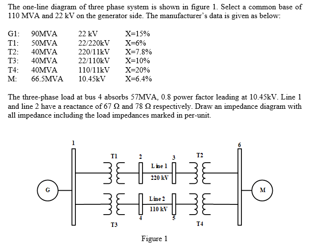 Solved The one-line diagram of three phase system is shown | Chegg.com