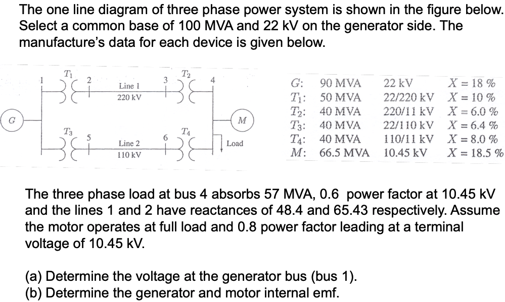 One Line Diagram Of A Three Phase Power System Solved Exampl