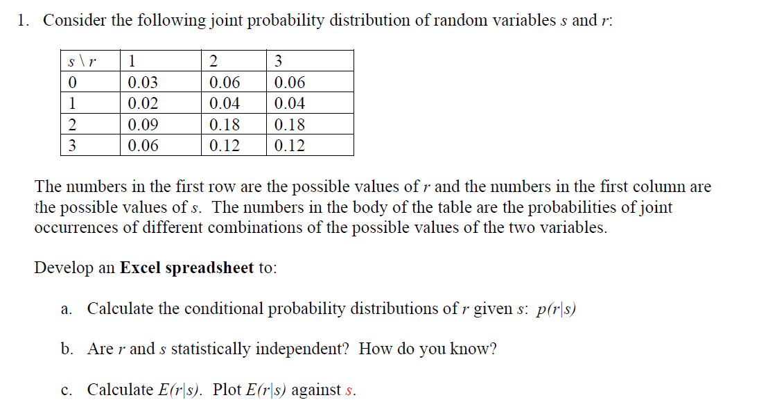 Solved 1. Consider the following joint probability | Chegg.com