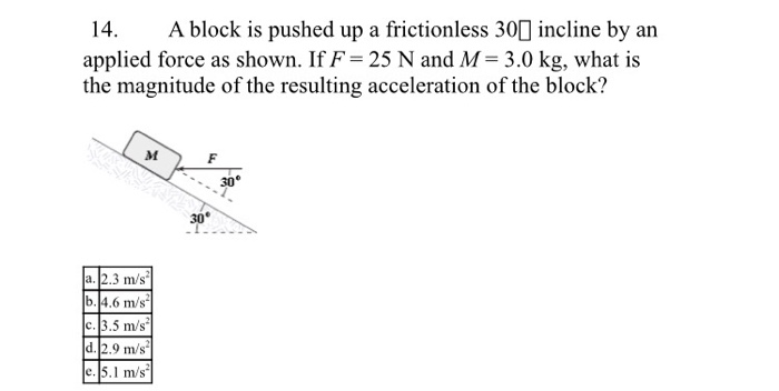 Solved 14 A block is pushed up a frictionless 30 incline by | Chegg.com