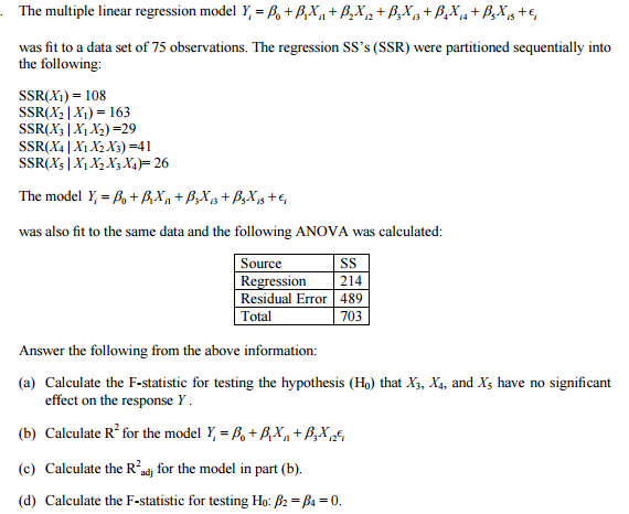 Solved The Multiple Linear Regression Model | Chegg.com