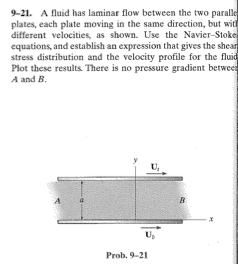 Solved 9-21. Afluid has laminar flow between the two paralle | Chegg.com