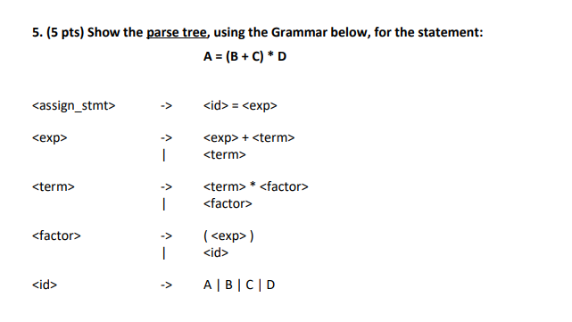 Solved 5. (5 Pts) Show The Parse Tree, Using The Grammar | Chegg.com