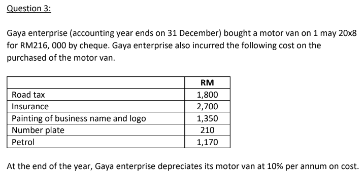 depreciation on van