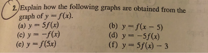 Solved 2. Explain how the following graphs are obtained fro | Chegg.com