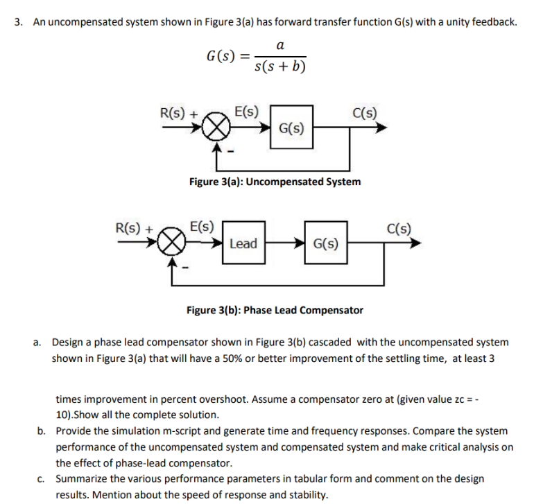 3. An uncompensated system shown in Figure 3(a) has forward transfer function G(s) with a unity feedback.
a
G(s) =
s(s+ b)
R(