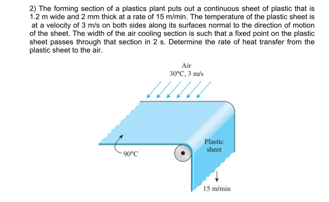 Solved 2) The forming section of a plastics plant puts out a