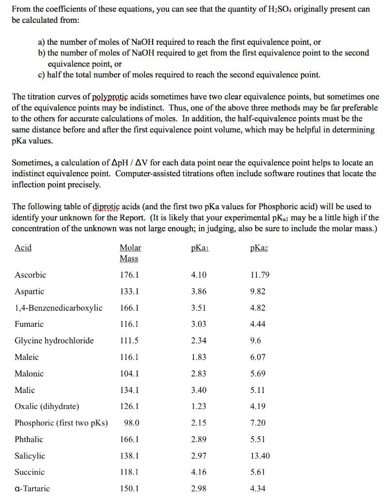 Solved Molarity of NaOH Units Below is a class data set of | Chegg.com