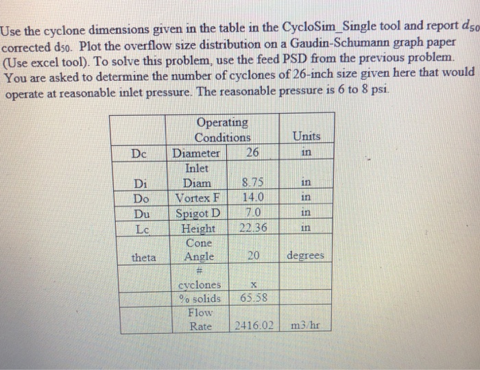 Use the cyclone dimensions given in the table in the | Chegg.com