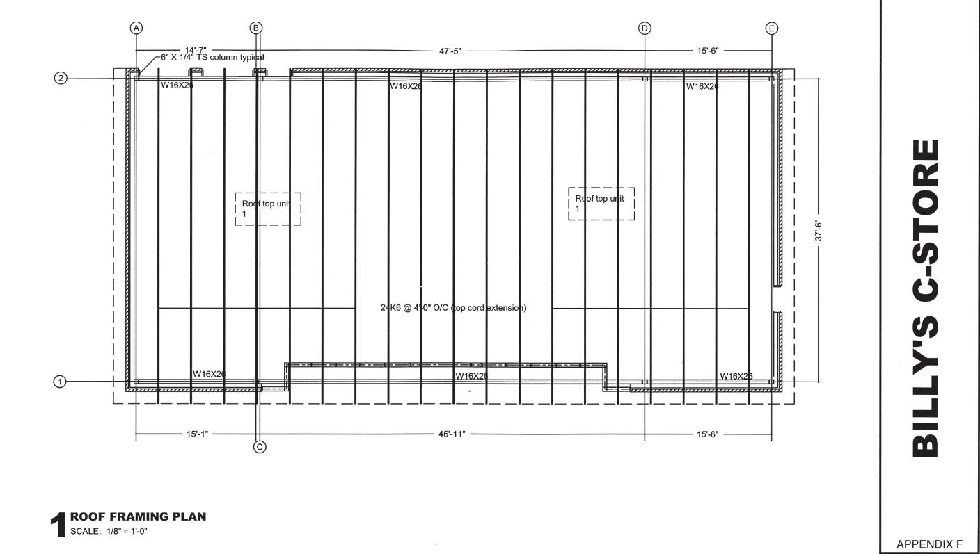 Solved Using the drawings for Billy’s Convenience Store | Chegg.com