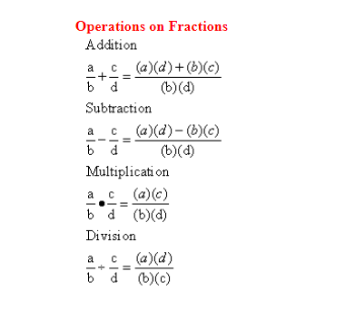 Solved Problem 01 (Fraction calculator) (40 points) Write a | Chegg.com