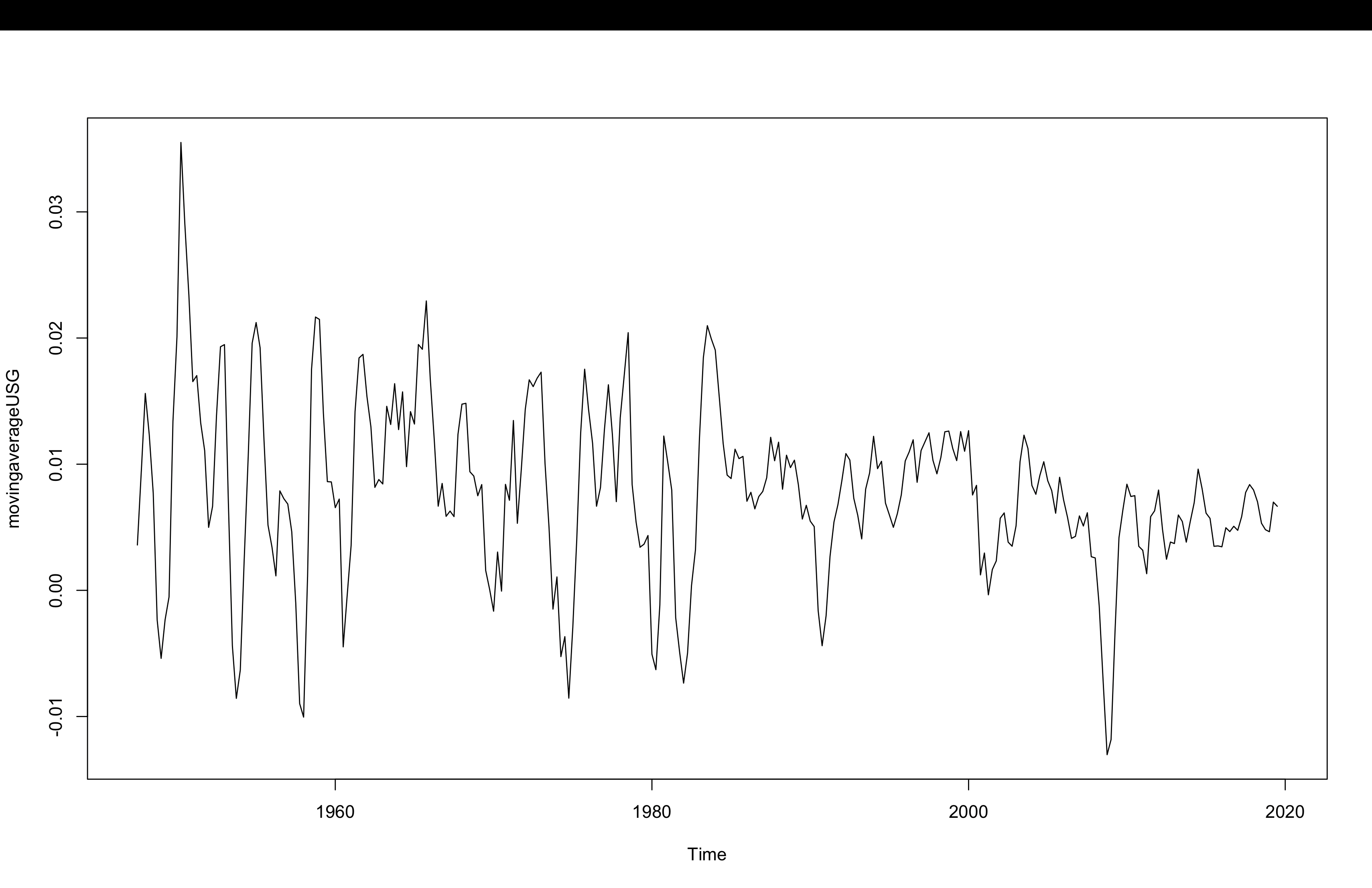 so-i-have-this-plot-of-a-three-year-centered-moving-chegg