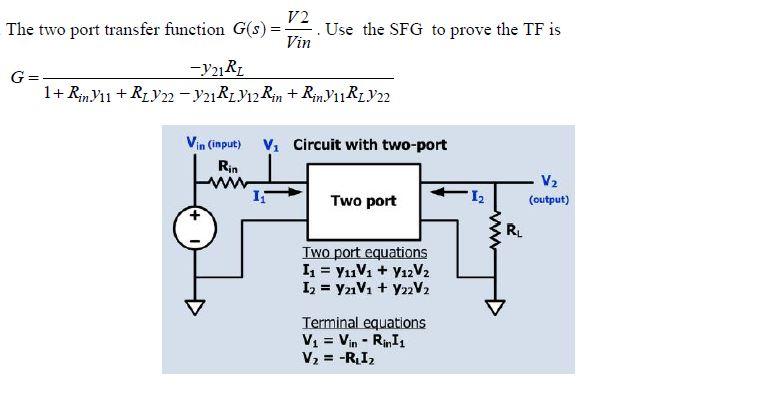 Solved V2 The two port transfer function G(s) . Use the SFG | Chegg.com