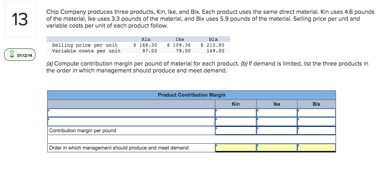 Solved 13 Chip Company Produces Three Products, Kin, Ike, | Chegg.com