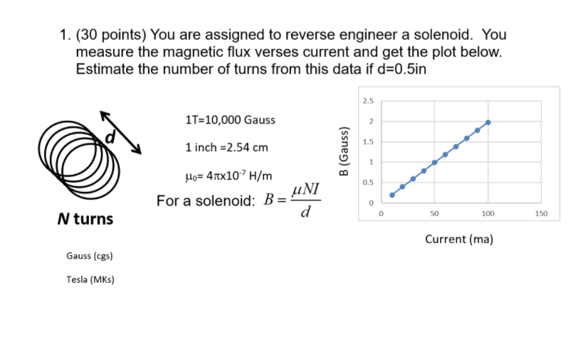 Solved 1. (30 points) You are assigned to reverse engineer a | Chegg.com